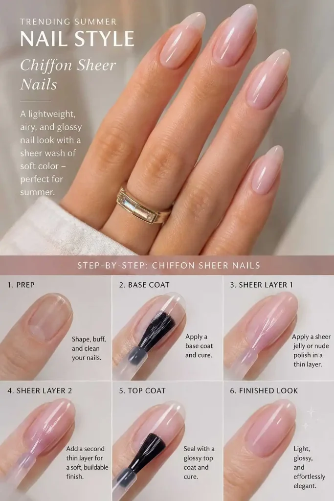Chiffon Sheer Nails